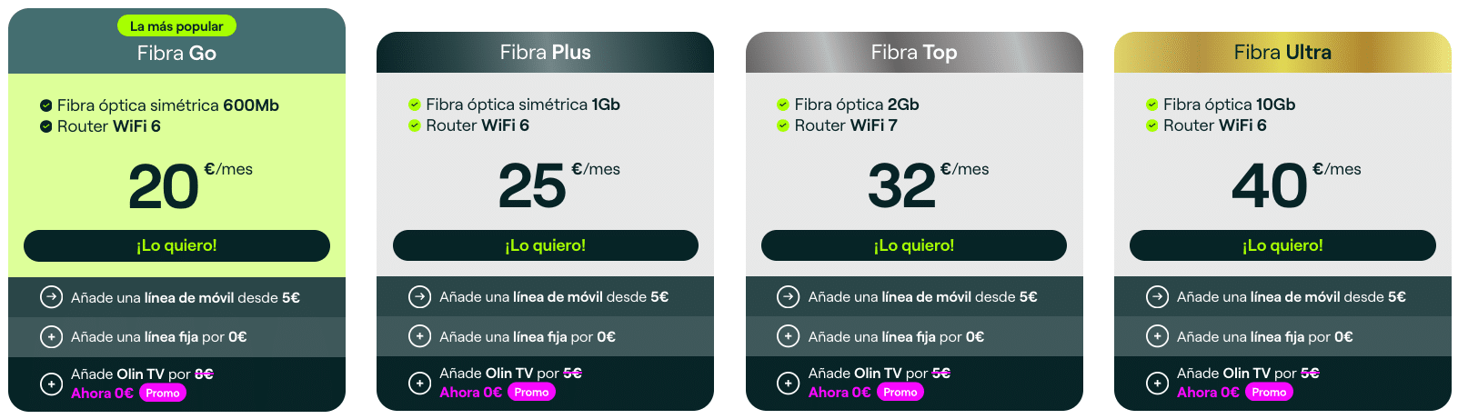 nuevas tarifas de fibra de Olin
