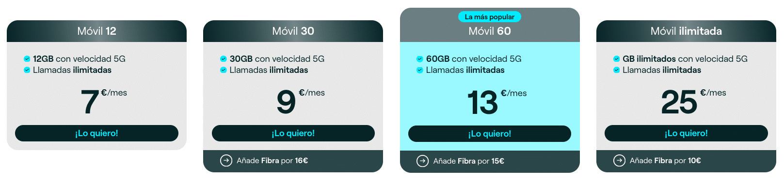 Nuevas tarifas de movil Olin